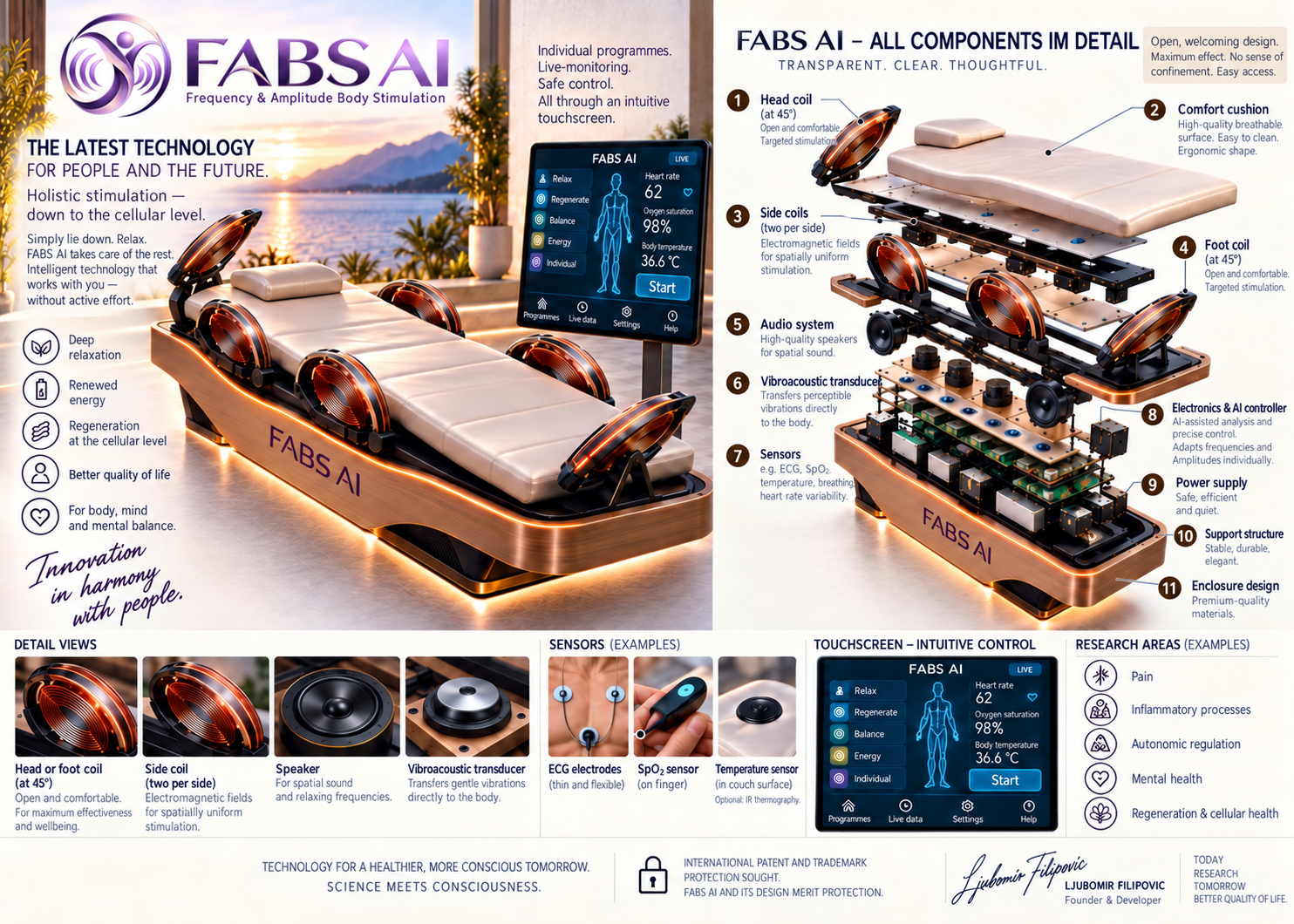 Concept visualisation of FABS AI